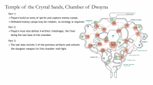 TotCS: Dwayna’s Map