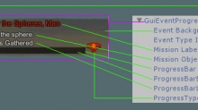 TotCS: Unity UI Chart